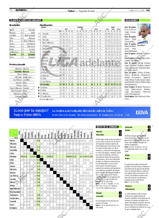 ABC CORDOBA 30-03-2009 página 70