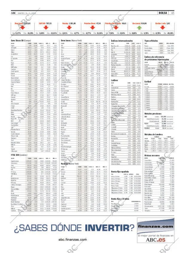 ABC MADRID 31-03-2009 página 45