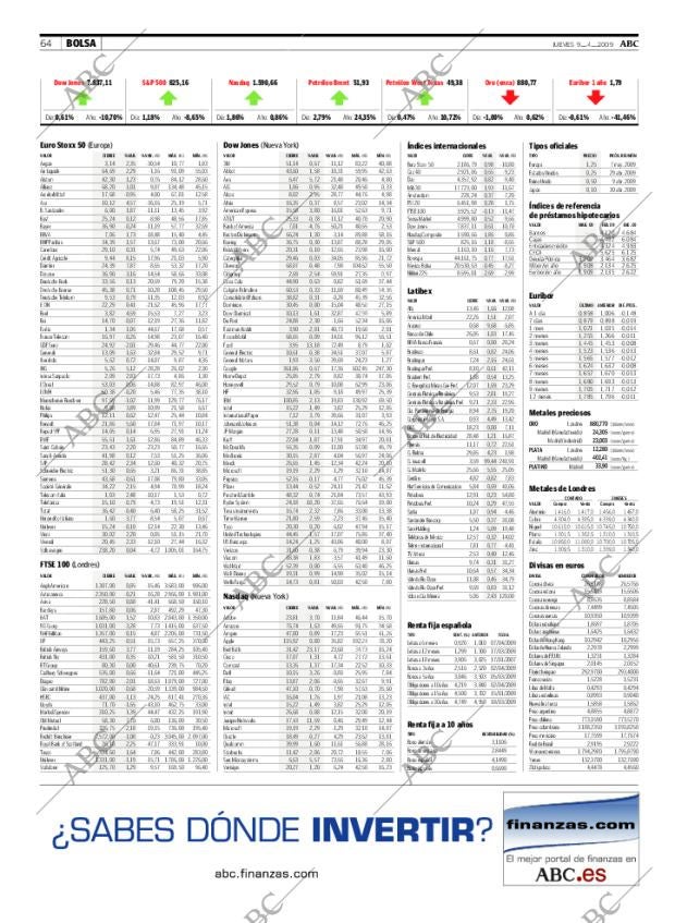 ABC CORDOBA 09-04-2009 página 66
