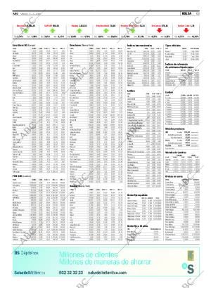 ABC CORDOBA 11-04-2009 página 63