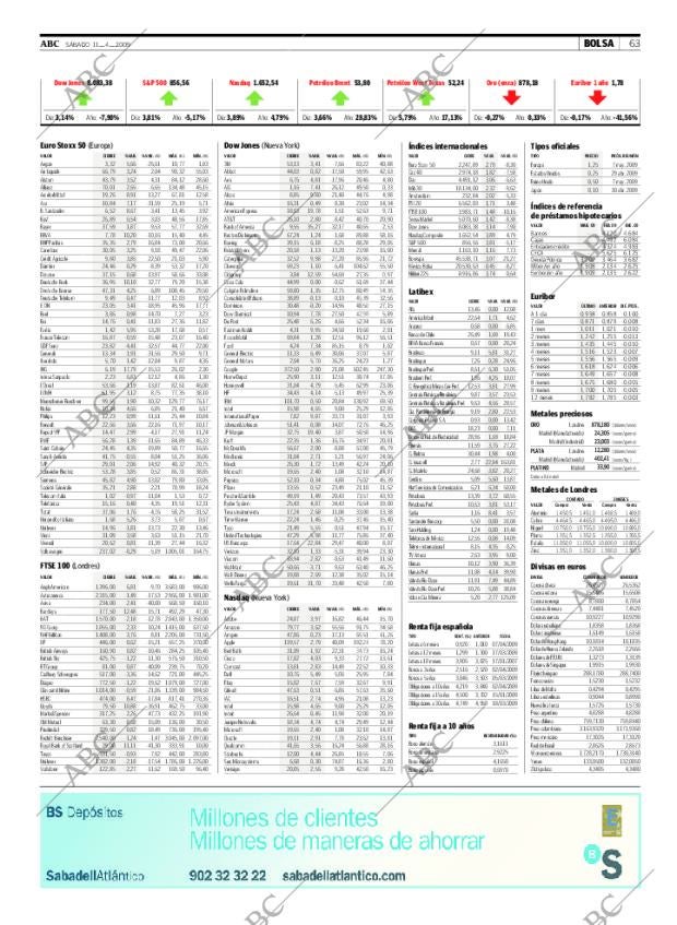 ABC CORDOBA 11-04-2009 página 63