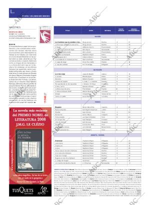 CULTURAL MADRID 11-04-2009 página 27