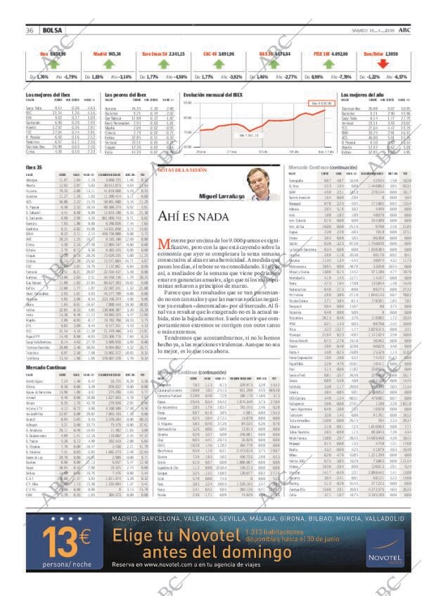 ABC MADRID 18-04-2009 página 36