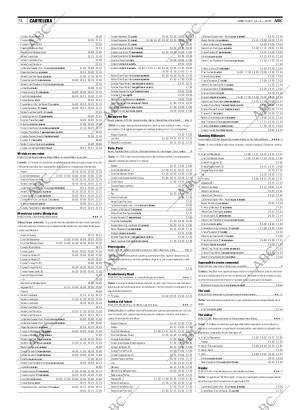 ABC MADRID 22-04-2009 página 74