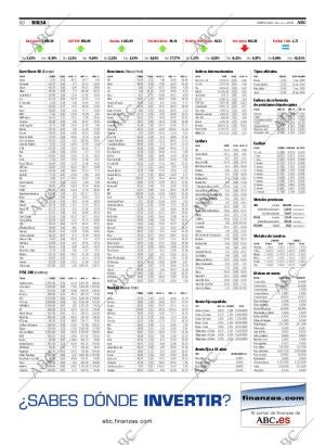 ABC SEVILLA 22-04-2009 página 60
