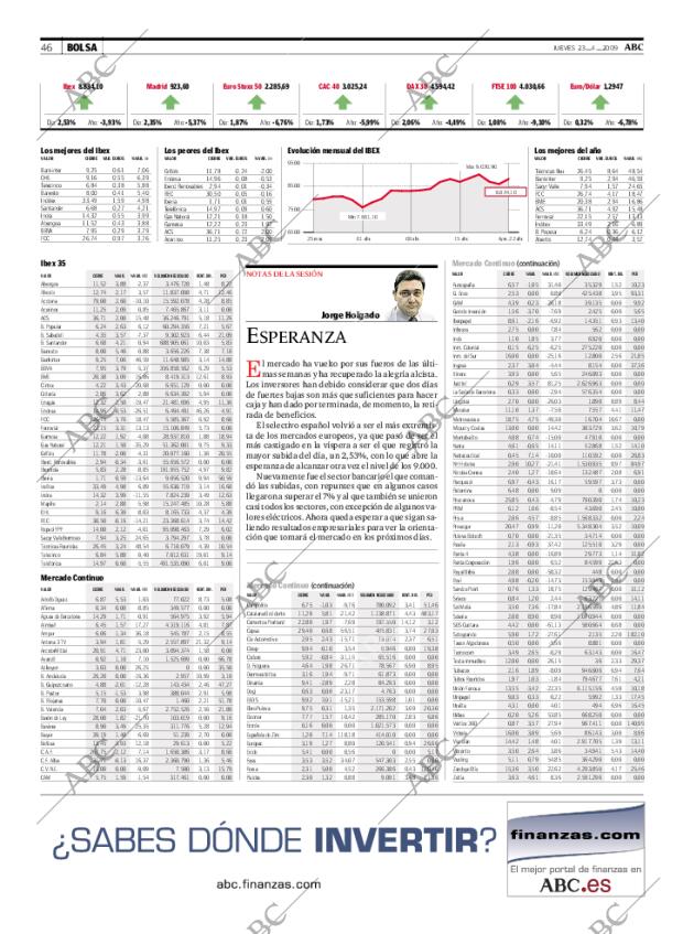 ABC MADRID 23-04-2009 página 46