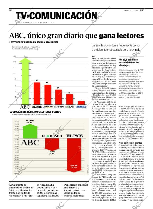 ABC SEVILLA 23-04-2009 página 116