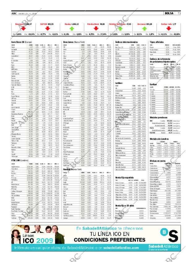 ABC SEVILLA 23-04-2009 página 73