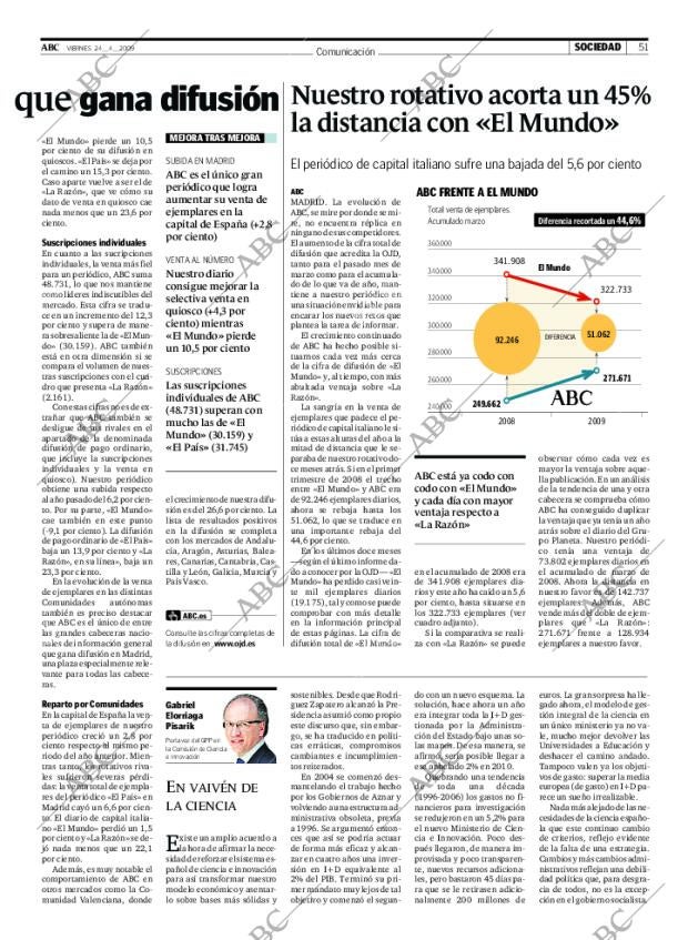 ABC MADRID 24-04-2009 página 51