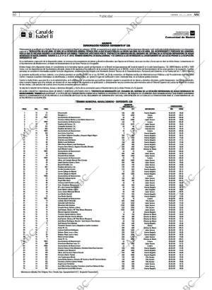 ABC MADRID 24-04-2009 página 60