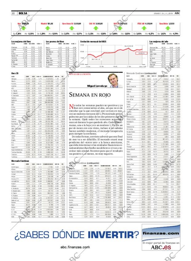 ABC MADRID 25-04-2009 página 38