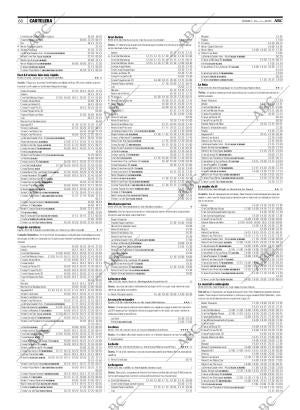 ABC MADRID 25-04-2009 página 68