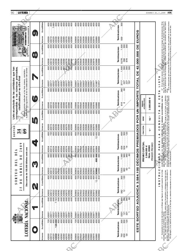 ABC SEVILLA 26-04-2009 página 90