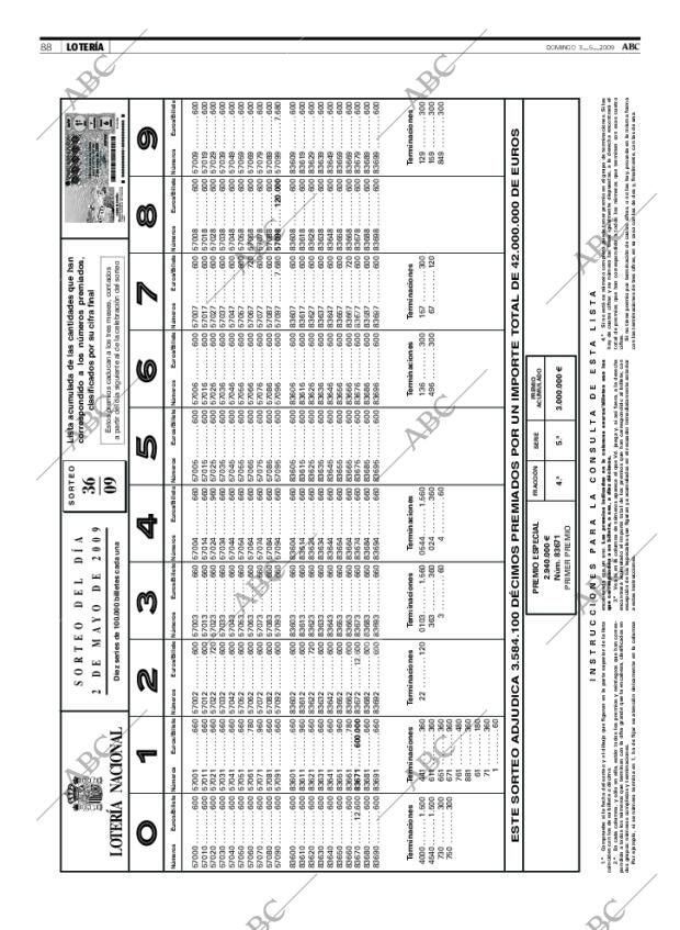 ABC SEVILLA 03-05-2009 página 88