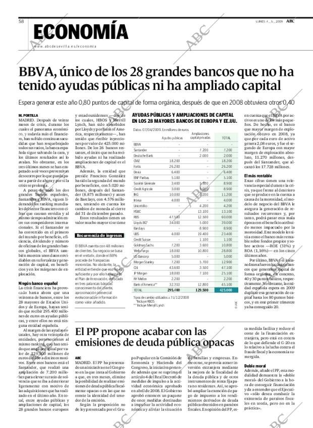 ABC SEVILLA 04-05-2009 página 58