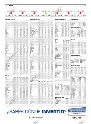 ABC CORDOBA 06-05-2009 página 60