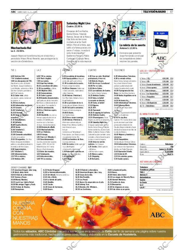 ABC CORDOBA 06-05-2009 página 87