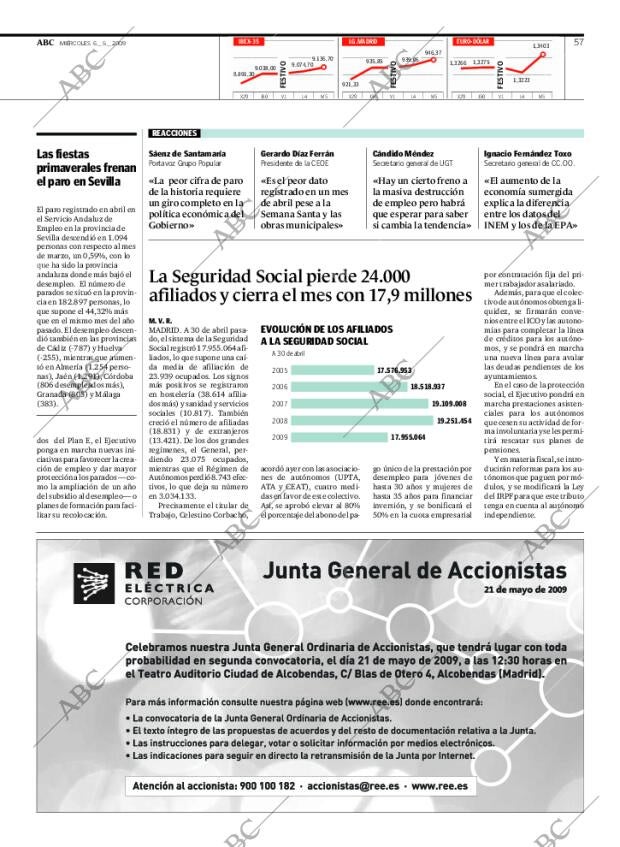 ABC SEVILLA 06-05-2009 página 57