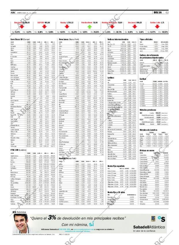 ABC SEVILLA 06-05-2009 página 63