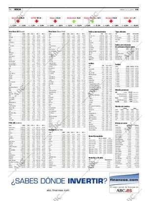 ABC CORDOBA 08-05-2009 página 56