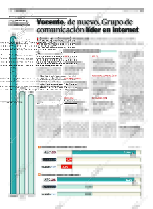ABC MADRID 12-05-2009 página 58