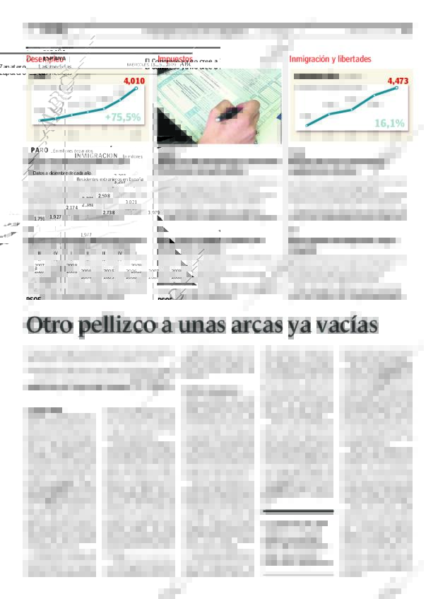 ABC MADRID 13-05-2009 página 22