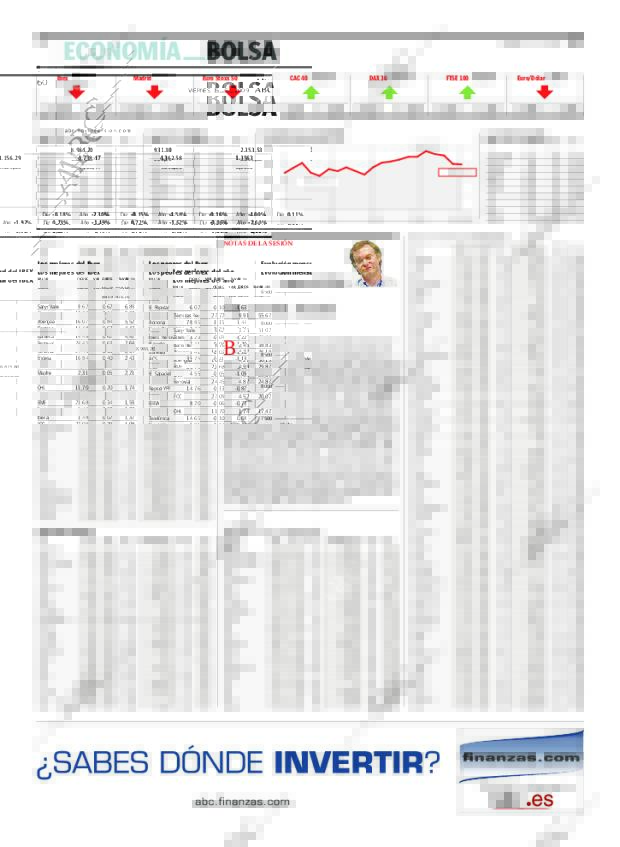 ABC SEVILLA 15-05-2009 página 60