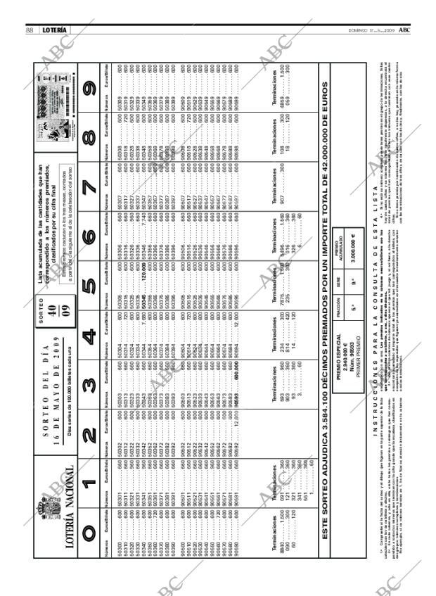 ABC SEVILLA 17-05-2009 página 90
