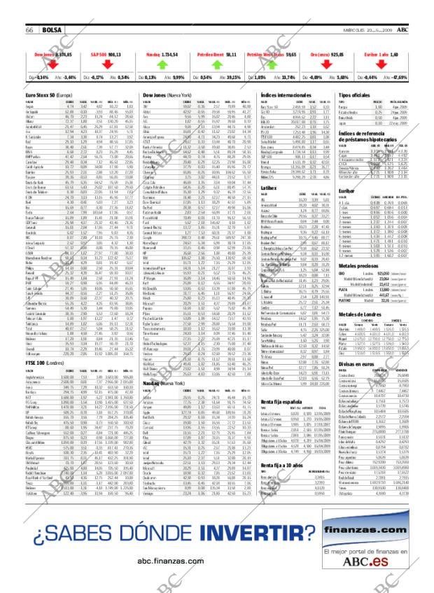 ABC SEVILLA 20-05-2009 página 66