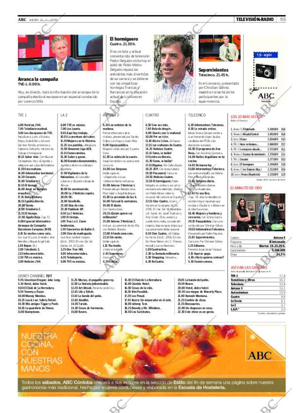 ABC CORDOBA 21-05-2009 página 95