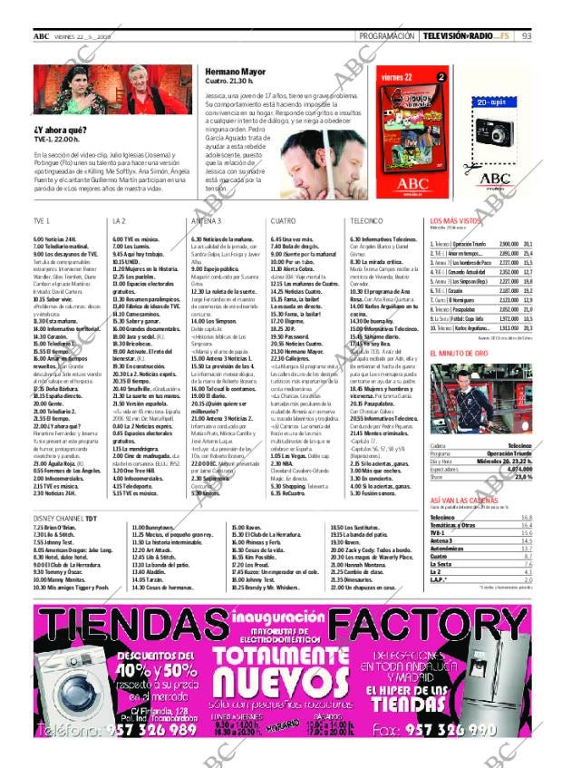 ABC CORDOBA 22-05-2009 página 93