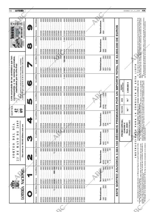 ABC SEVILLA 24-05-2009 página 94