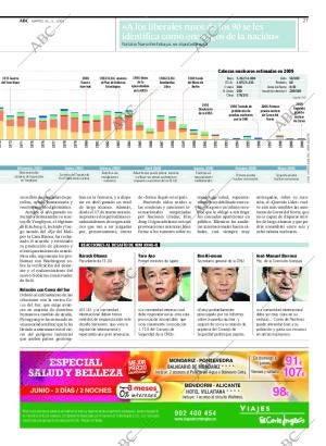 ABC CORDOBA 26-05-2009 página 27