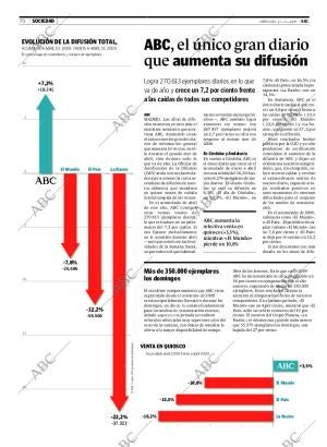 ABC CORDOBA 27-05-2009 página 70