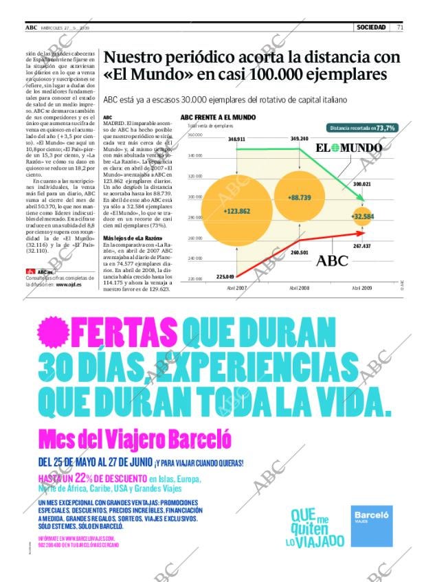 ABC CORDOBA 27-05-2009 página 71
