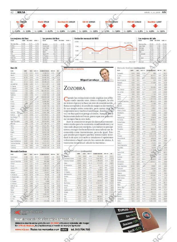 ABC MADRID 04-06-2009 página 42