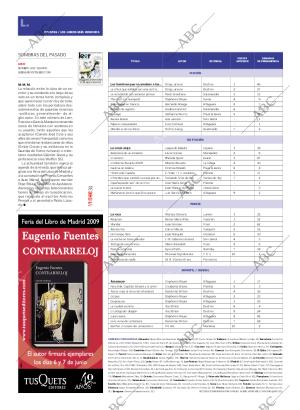 CULTURAL MADRID 06-06-2009 página 31