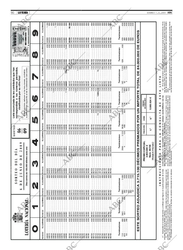 ABC SEVILLA 07-06-2009 página 90