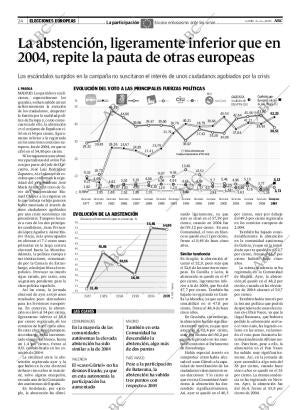 ABC MADRID 08-06-2009 página 24
