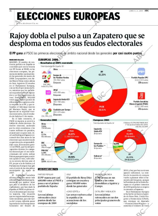ABC SEVILLA 08-06-2009 página 16