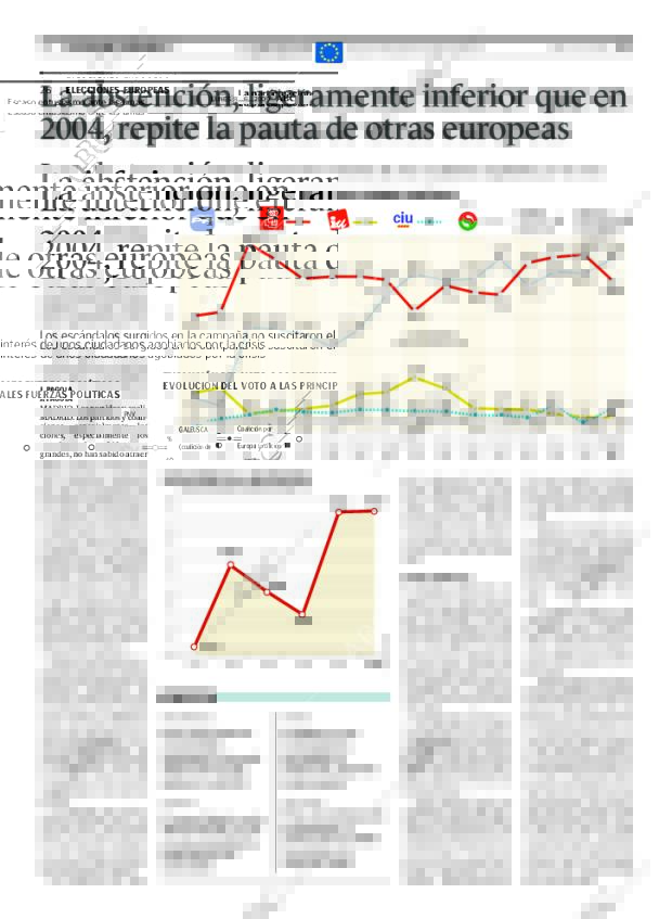 ABC SEVILLA 08-06-2009 página 26
