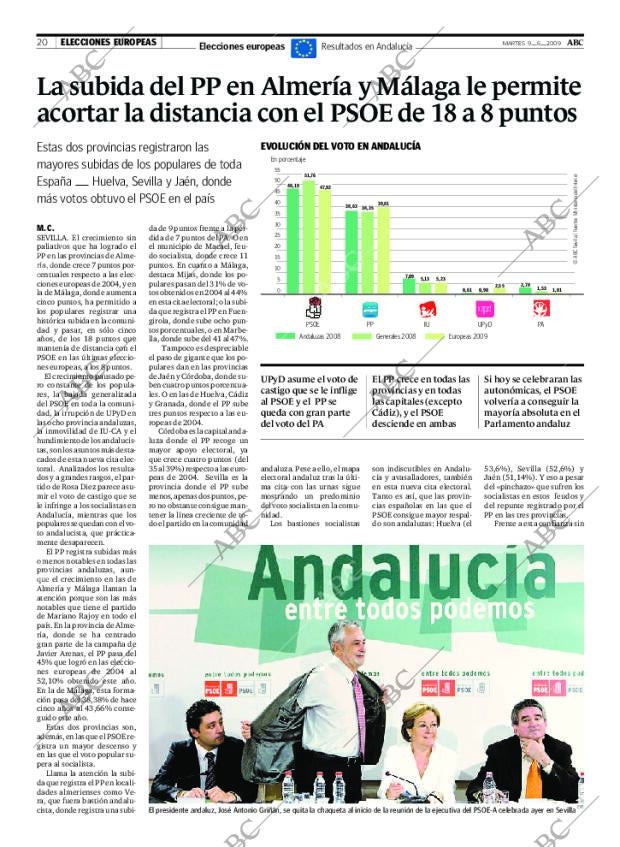 ABC SEVILLA 09-06-2009 página 20