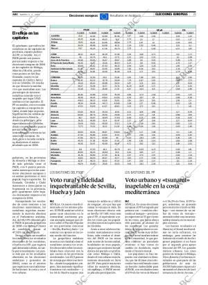 ABC SEVILLA 09-06-2009 página 21