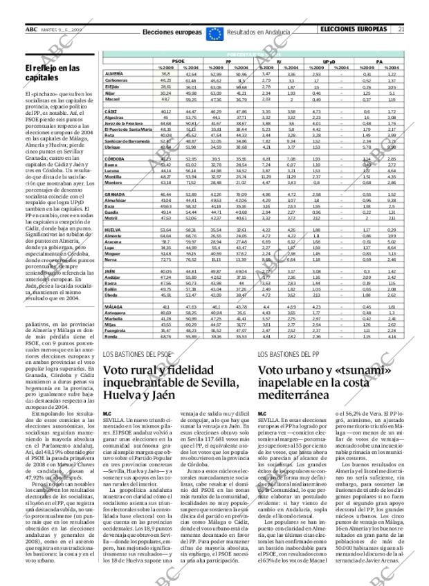 ABC SEVILLA 09-06-2009 página 21