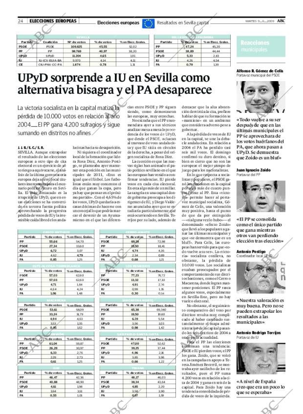 ABC SEVILLA 09-06-2009 página 24