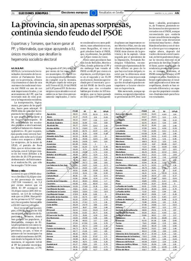 ABC SEVILLA 09-06-2009 página 26