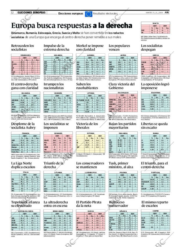 ABC SEVILLA 09-06-2009 página 32
