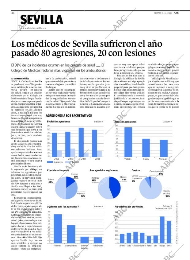 ABC SEVILLA 09-06-2009 página 34