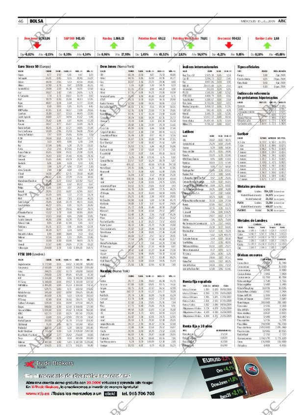 ABC MADRID 10-06-2009 página 46