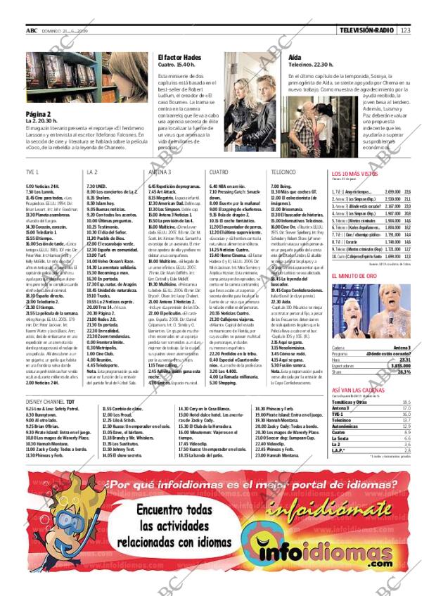 ABC MADRID 21-06-2009 página 125
